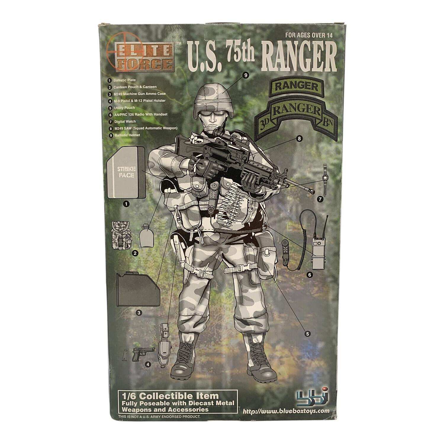 BlueBoxToys 1/6エリートフォース COBRA フィギュア ブリスターヤケ有
