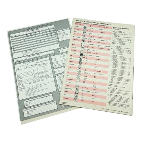 アバロンヒル スクワッドリーダー 戦術級ウォーゲーム ※現状販売