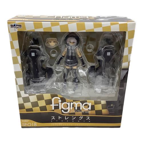 ブラック★ロックシューター フィギュア 箱イタミ figma
