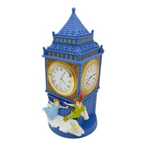 Disney STORE (ディズニーストア) ディズニーグッズ ディズニーストーリーコレクション 置時計 STORY COLLECTION 電池切れ