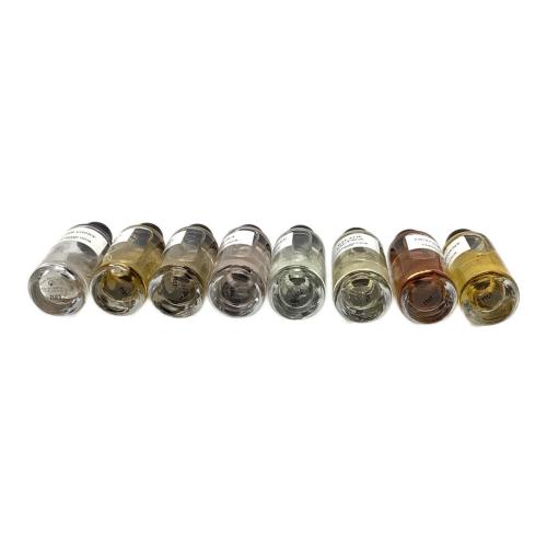 Christian Dior (クリスチャン ディオール) オードパルファム 7.5ml 残量80%-99% メゾンクリスチャンディオールミニチュアコレクション