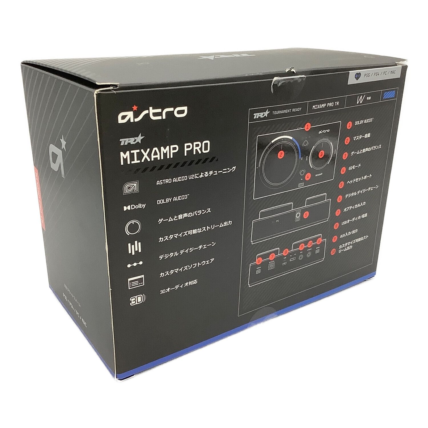 LOGICOOL (ロジクール) ミックスアンププロ ASTRO MixAmp Pro TR MAPTR 