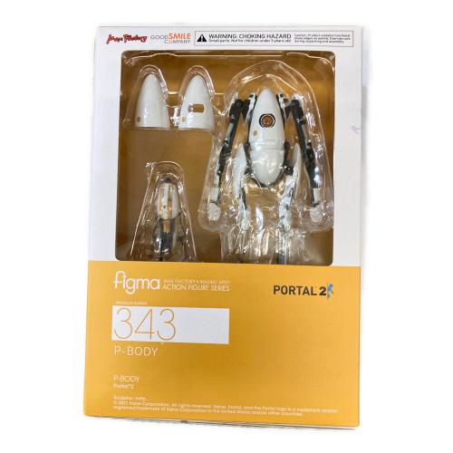 ポータル2 figma P-BODY