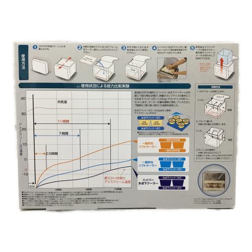 ハイパー氷点下クーラー L 81670080 LOGOS(ロゴス) 未開封品