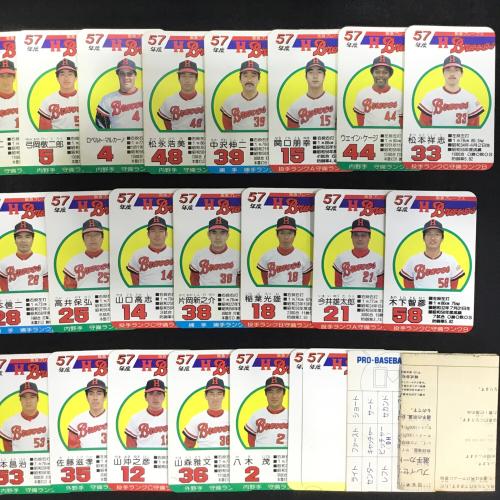 TAKARA (タカラ) 球団選手別カード プロ野球ゲーム 現状販売品 昭和57年度 阪急ブレーブス