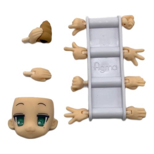 らきすた (ラキスタ) figma フィギュア