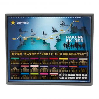 メモリアルプレート 第101回箱根駅伝