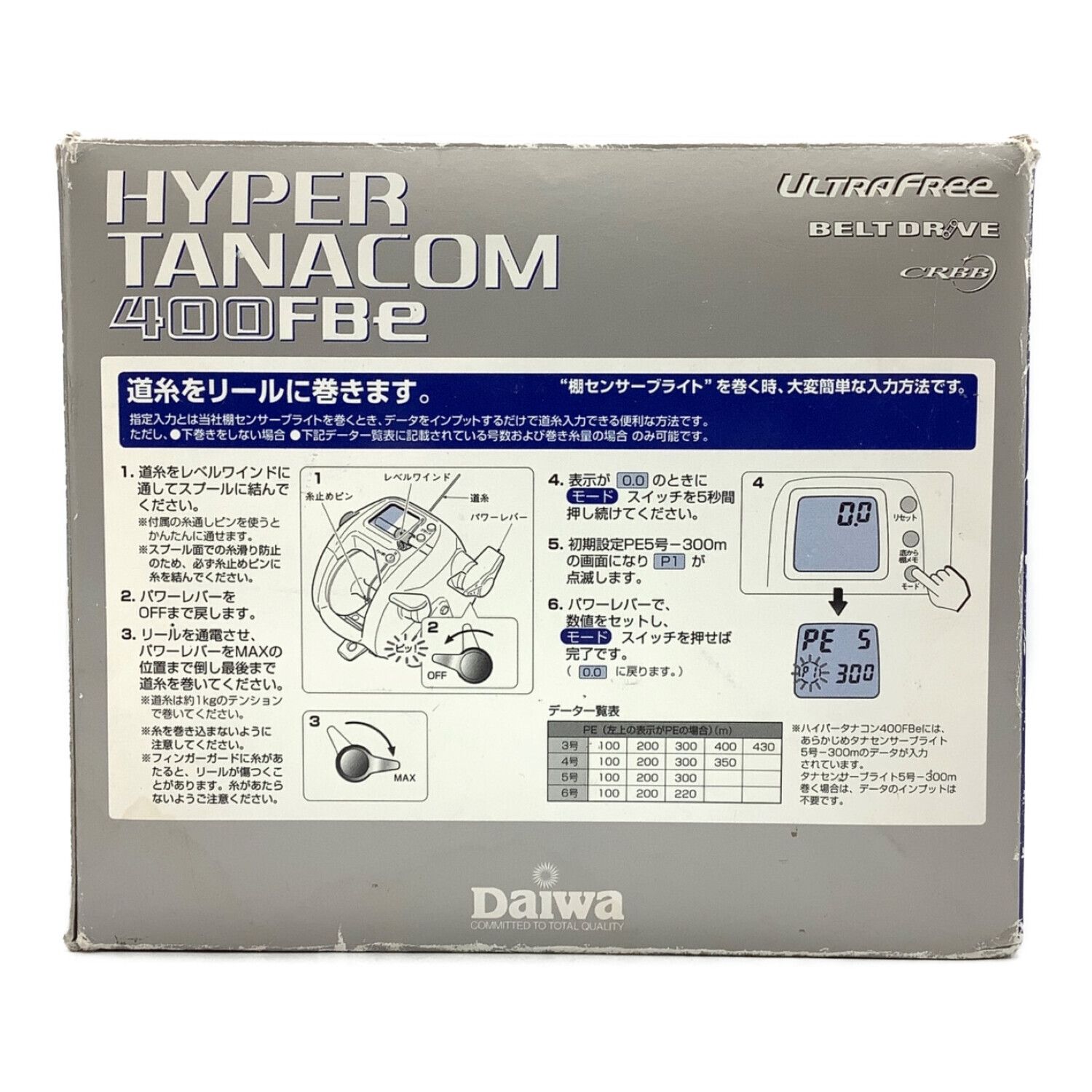 DAIWA (ダイワ) リール ハイパータナコン400FBE 801385｜トレファクONLINE