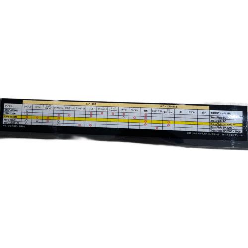 Abu Garcia (アブガルシア) ロッド(釣竿) XROSSFIELD XRFS-1032M