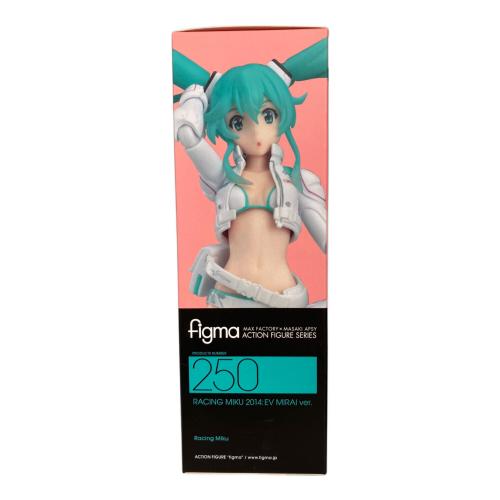 レーシングミク2014 フィギュア 笑顔パーツセット figma
