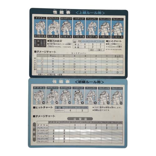 TAKARA (タカラ) スタンレー高原の攻防 箱汚れ有