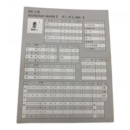 ツクダホビー ボードゲーム HG-059 機動戦士ガンダムZZ ダカール