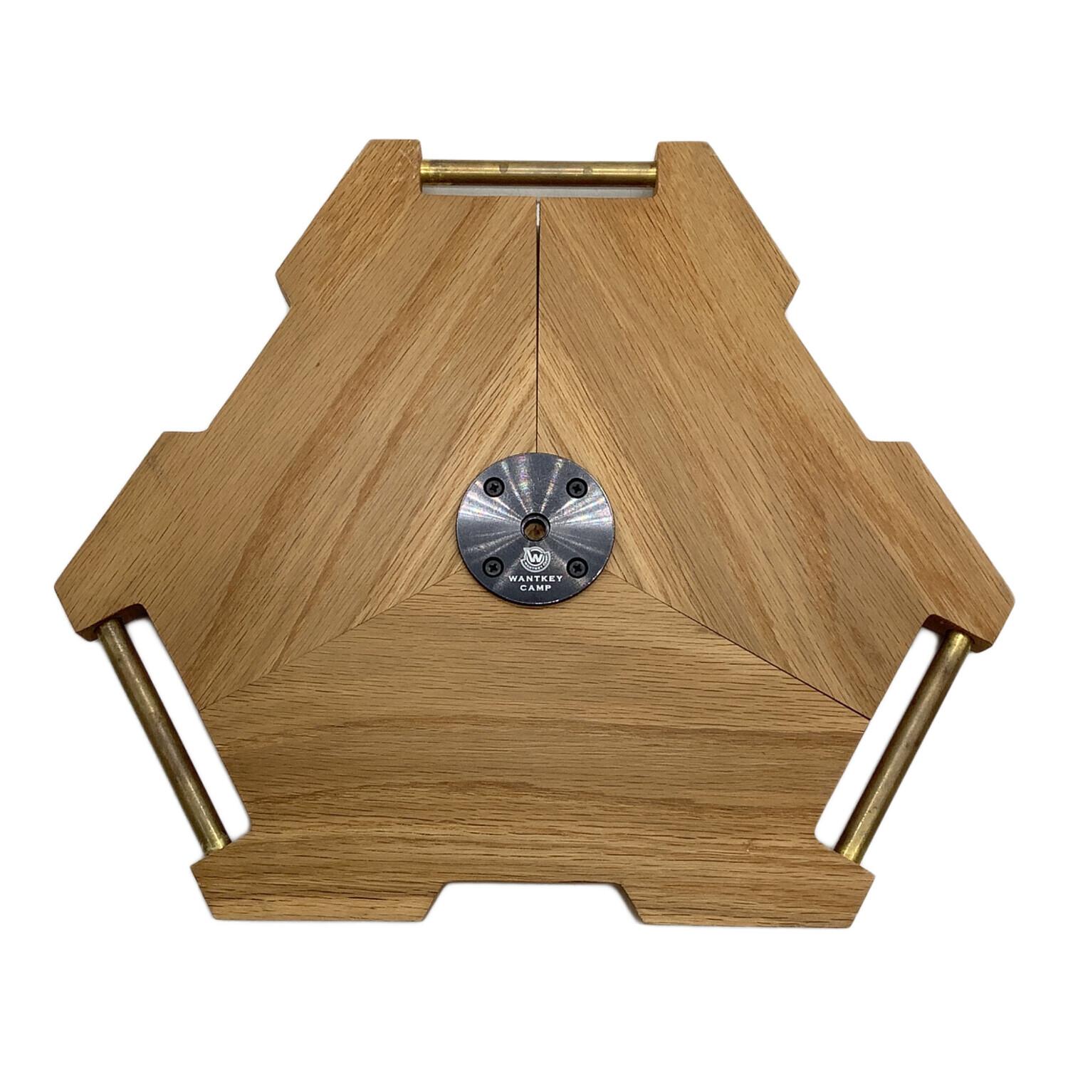 【格安】WANTKEYCAMP MINI miniboxtop_4.jpg?v=1732497197&